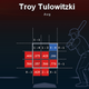 Illustration for article titled You Can't Really Get Troy Tulowitzki Out Right Now